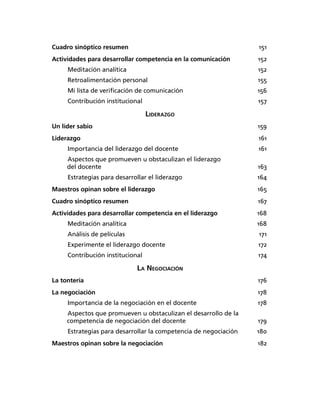Cuadro sinóptico resumen 151
Actividades para desarrollar competencia en la comunicación 152
Meditación analítica 152
Retroalimentación personal 155
Mi lista de veriﬁcación de comunicación 156
Contribución institucional 157
LIDERAZGO
Un líder sabio 159
Liderazgo 161
Importancia del liderazgo del docente 161
Aspectos que promueven u obstaculizan el liderazgo
del docente 163
Estrategias para desarrollar el liderazgo 164
Maestros opinan sobre el liderazgo 165
Cuadro sinóptico resumen 167
Actividades para desarrollar competencia en el liderazgo 168
Meditación analítica 168
Análisis de películas 171
Experimente el liderazgo docente 172
Contribución institucional 174
LA NEGOCIACIÓN
La tontería 176
La negociación 178
Importancia de la negociación en el docente 178
Aspectos que promueven u obstaculizan el desarrollo de la
competencia de negociación del docente 179
Estrategias para desarrollar la competencia de negociación 180
Maestros opinan sobre la negociación 182
 
