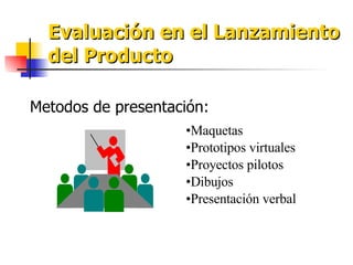 Evaluación en el Lanzamiento del Producto Metodos de presentación: Maquetas Prototipos virtuales Proyectos pilotos Dibujos Presentación verbal 