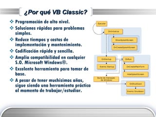¿Por qué VB Classic? Programación de alto nivel. Soluciones rápidas para problemas simples. Reduce tiempos y costos de implementación y mantenimiento. Codificación rápida y sencilla. Amplia compatibilidad en cualquier S.O. Microsoft Windows ®. Excelente herramienta para tomar de base. A pesar de tener muchísimos años, sigue siendo una herramienta práctica al momento de trabajar/estudiar. 