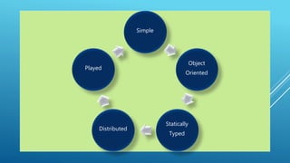 Simple
Object
Oriented
Statically
Typed
Distributed
Played
 