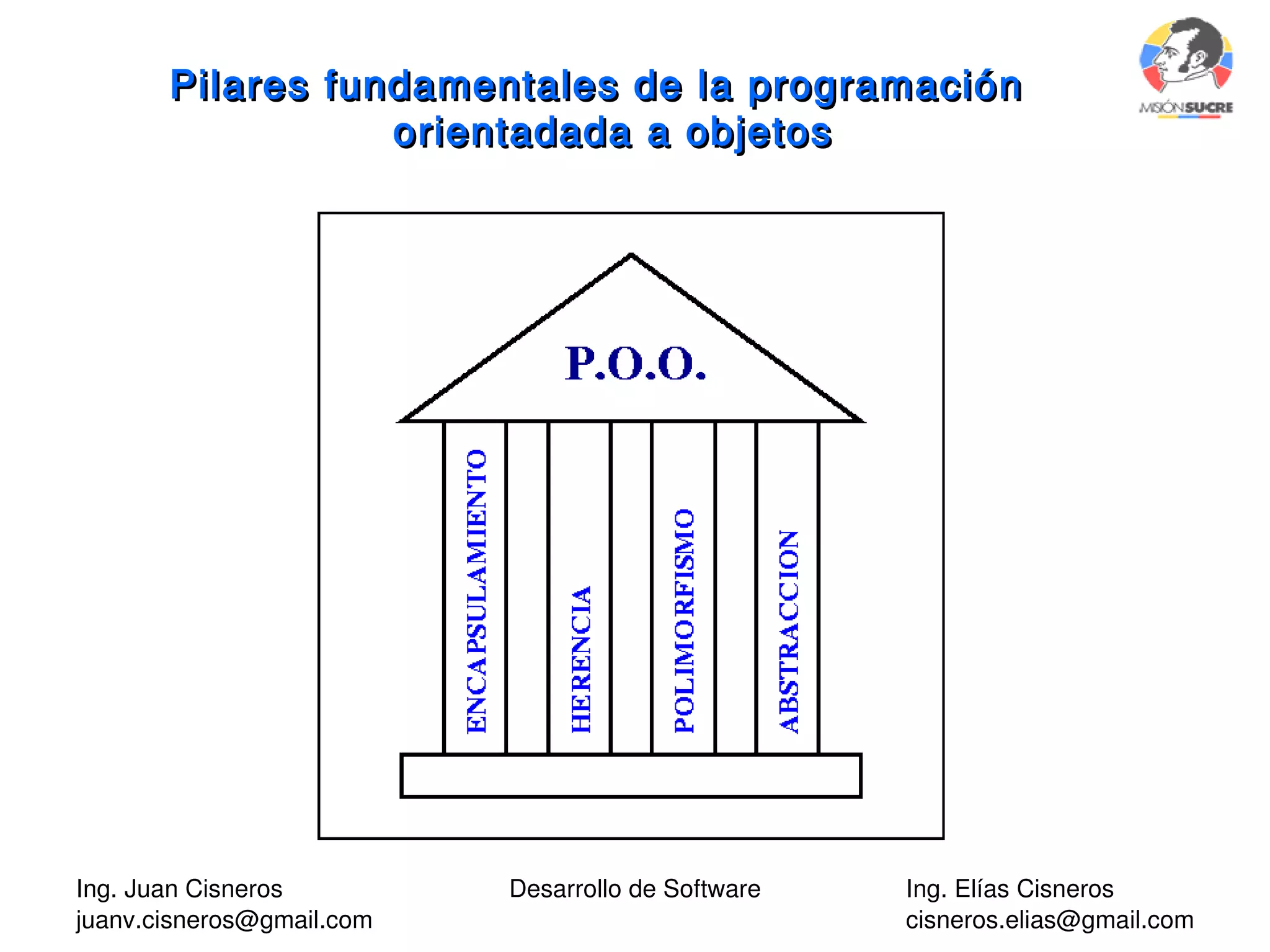 Ing. Juan Cisneros
juanv.cisneros@gmail.com
Desarrollo de Software Ing. Elías Cisneros
cisneros.elias@gmail.com
Pilares fundamentales de la programaciónPilares fundamentales de la programación
orientadada a objetosorientadada a objetos
 