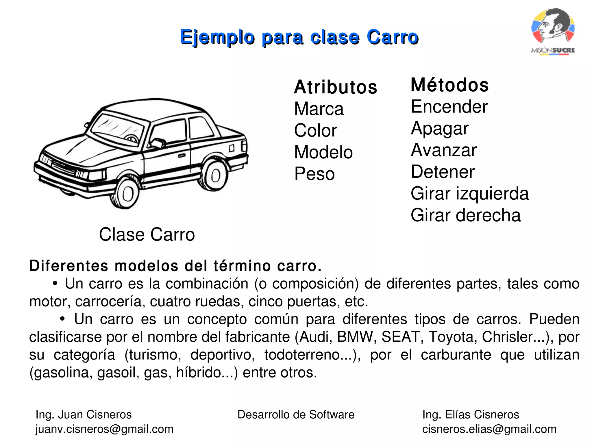 Ing. Juan Cisneros
juanv.cisneros@gmail.com
Desarrollo de Software Ing. Elías Cisneros
cisneros.elias@gmail.com
Clase Carro
Atributos
Marca
Color
Modelo
Peso
Métodos
Encender
Apagar
Avanzar
Detener
Girar izquierda
Girar derecha
Ejemplo para clase CarroEjemplo para clase Carro
Diferentes modelos del término carro.
• Un carro es la combinación (o composición) de diferentes partes, tales como
motor, carrocería, cuatro ruedas, cinco puertas, etc.
• Un carro es un concepto común para diferentes tipos de carros. Pueden
clasificarse por el nombre del fabricante (Audi, BMW, SEAT, Toyota, Chrisler...), por
su categoría (turismo, deportivo, todoterreno...), por el carburante que utilizan
(gasolina, gasoil, gas, híbrido...) entre otros.
 