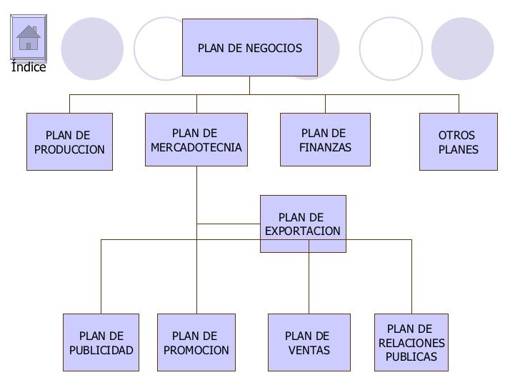 Negocio de venta de pajillas 1