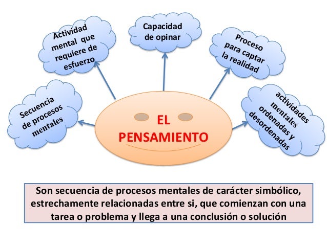 Desarrollo del-pensamiento-capacidad-de-opinar