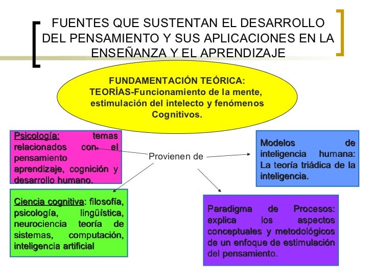 book apos theory a framework for research