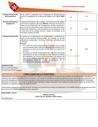 AUDITORÍA INTERNA DE CALIDAD
Proceso de Servicios
Administrativos
No se mostró la aplicación de la Evaluación de Proveedores de
acuerdo a lo establecido en el Manual de Gestión de la Calidad MGC
01.
m
7.4
Proceso de Servicios
Académicos
El manual de Planeación de la Calidad y el procedimiento de Gestión
y control de la operación del curso PSA 05, mencionan al formato de
“Check List de Supervisión del Cumplimiento del Plan Académico”,
como uno de los mecanismos para evidenciar el control del proceso
de Servicios Académicos y de la asistencia de los profesores, tanto
en aula como en los campos clínicos o sedes, sin embargo, no se
encontraron registros de éste.
m
7.5.1.
Procesos de Dirección Se cuenta con la identificación de problemáticas o situaciones de
mejora en los servicios proporcionados, sin embargo, no se han
generado las correcciones o acciones correctivas o preventivas para
su solución.
Ejemplos:
 En el área de Servicios Escolares de Posgrado solo se cuenta
con una persona para la atención, afectando así el servicio a los
alumnos en el turno de la tarde y en los casos de ausencia del
personal.
 De acuerdo al reporte de indicadores del SGC de la Secretaría
Administrativa de Julio a Diciembre de 2009 “Medición y Análisis
de Indicadores del Proceso de Presupuestos” se detecta una
baja en los trámites aceptados ante la Unidad de Procesos
Administrativos (UPA) en el mes de noviembre por un
incremento en las solicitudes incompletas.
M
8.5
CLASIFICACIÓN:
M = No Conformidad Mayor
m = No Conformidad Menor
O = Observación o Área de Mejora
CONCLUSIÓN DE LA AUDITORÍA:
Considerando el periodo de implantación del SGC de la ENEO que se oficializó en el mes de enero de 2010, los involucrados en este ejercicio
mostraron gran apertura y participación en la auditoría, aun cuando se presentaron situaciones ajenas como la carencia de energía eléctrica, que
provocó la reprogramación de los tiempos planeados ocasionando que las áreas Sistemas, Servicios Generales, Desarrollo de las Tecnologías
Aplicadas a la Educación, Coordinación de Metodología, Materiales y Medios Educativos SUA quedaran pendientes por revisar, las cuales serán
auditadas en el siguiente ejercicio de Auditoría Interna.
Continuando la tendencia y el involucramiento mostrado por el personal en la etapa de implantación, se considera el logro en la eficacia del mismo
de acuerdo a los tiempos establecidos para su ejecución.
Líder Auditor: ABCDE
(Nombre y firma)
NOTA: De ser necesario utilice anexos
F04 PDI02 Rev.0
 