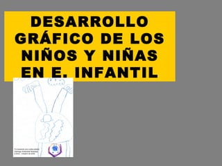 DESARROLLO GRÁFICO DE LOS NIÑOS Y NIÑAS EN E. INFANTIL 