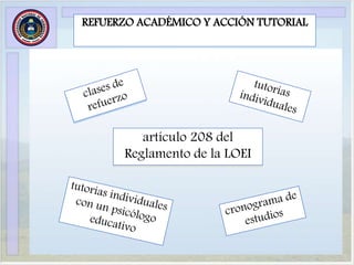 REFUERZO ACADÉMICO Y ACCIÓN TUTORIAL
artículo 208 del
Reglamento de la LOEI
artículo 208 del
Reglamento de la LOEI
 