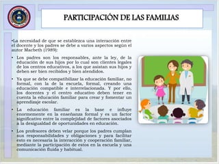 PARTICIPACIÓN DE LAS FAMILIAS
•La necesidad de que se establezca una interacción entre
el docente y los padres se debe a varios aspectos según el
autor Macbeth (1989):
• Los padres son los responsables, ante la ley, de la
educación de sus hijos por lo cual son clientes legales
de los centros educativos, a los que asistan sus hijos y
deben ser bien recibidos y bien atendidos.
• Ya que se debe compatibilizar la educación familiar, no
formal, con la de la escuela, formal, creando una
educación compatible e interrelacionada. Y por ello,
los docentes y el centro educativo deben tener en
cuenta la educación familiar para crear y fomentar un
aprendizaje escolar.
• La educación familiar es la base e influye
enormemente en la enseñanza formal y es un factor
significativo entre la complejidad de factores asociados
a la desigualdad de oportunidades en educación.
• Los profesores deben velar porque los padres cumplan
sus responsabilidades y obligaciones y para facilitar
esto es necesaria la interacción y cooperación familiar,
mediante la participación de estos en la escuela y una
comunicación fluida y habitual.
 