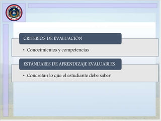 • Conocimientos y competencias
CRITERIOS DE EVALUACIÓN
• Concretan lo que el estudiante debe saber
ESTÁNDARES DE APRENDIZAJE EVALUABLES
 