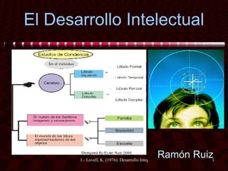 El Desarrollo Intelectual Ramón Ruiz 