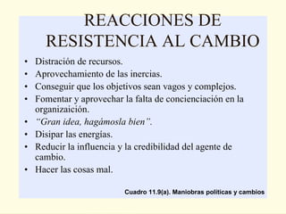 REACCIONES DE
      RESISTENCIA AL CAMBIO
•   Distración de recursos.
•   Aprovechamiento de las inercias.
•   Conseguir que los objetivos sean vagos y complejos.
•   Fomentar y aprovechar la falta de concienciación en la
    organizaición.
•   “Gran idea, hagámosla bien”.
•   Disipar las energías.
•   Reducir la influencia y la credibilidad del agente de
    cambio.
•   Hacer las cosas mal.

                           Cuadro 11.9(a). Maniobras políticas y cambios
 