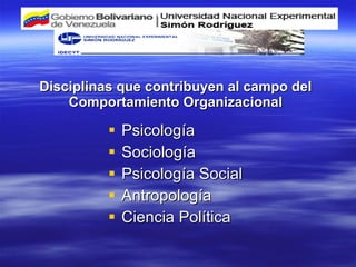 Disciplinas que contribuyen al campo del Comportamiento Organizacional Psicología Sociología Psicología Social Antropología Ciencia Política 