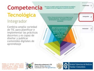 Desarrollo profesional y TIC
Eugenio Montero @torbegn
Coordinador GdT ITSI @SVMFICtec
Ministerio de educación nacional (2013).
Competencias TIC TIC para el desarrollo
professional docente. Colombia: Colección
Sistema Nacional de Innovación Educativa
con uso de Nuevas Tecnologías.
Competencia
Tecnológica
Integrador
Combina amplia variedad
de TIC para planificar e
implementar las prácticas
docentes y es capaz de
diseñar y publicar
contenidos digitales de
aprendizaje
 