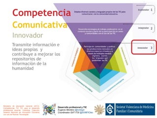 Competencia
Comunicativa
Innovador
Desarrollo profesional y TIC
Eugenio Montero @torbegn
Coordinador GdT ITSI @SVMFICtec
Ministerio de educación nacional (2013).
Competencias TIC TIC para el desarrollo
professional docente. Colombia: Colección
Sistema Nacional de Innovación Educativa
con uso de Nuevas Tecnologías.
Transmite información e
ideas propias y
contribuye a mejorar los
repositorios de
información de la
humanidad
 