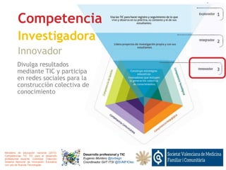 Competencia
Investigadora
Innovador
Desarrollo profesional y TIC
Eugenio Montero @torbegn
Coordinador GdT ITSI @SVMFICtec
Ministerio de educación nacional (2013).
Competencias TIC TIC para el desarrollo
professional docente. Colombia: Colección
Sistema Nacional de Innovación Educativa
con uso de Nuevas Tecnologías.
Divulga resultados
mediante TIC y participa
en redes sociales para la
construcción colectiva de
conocimiento
 