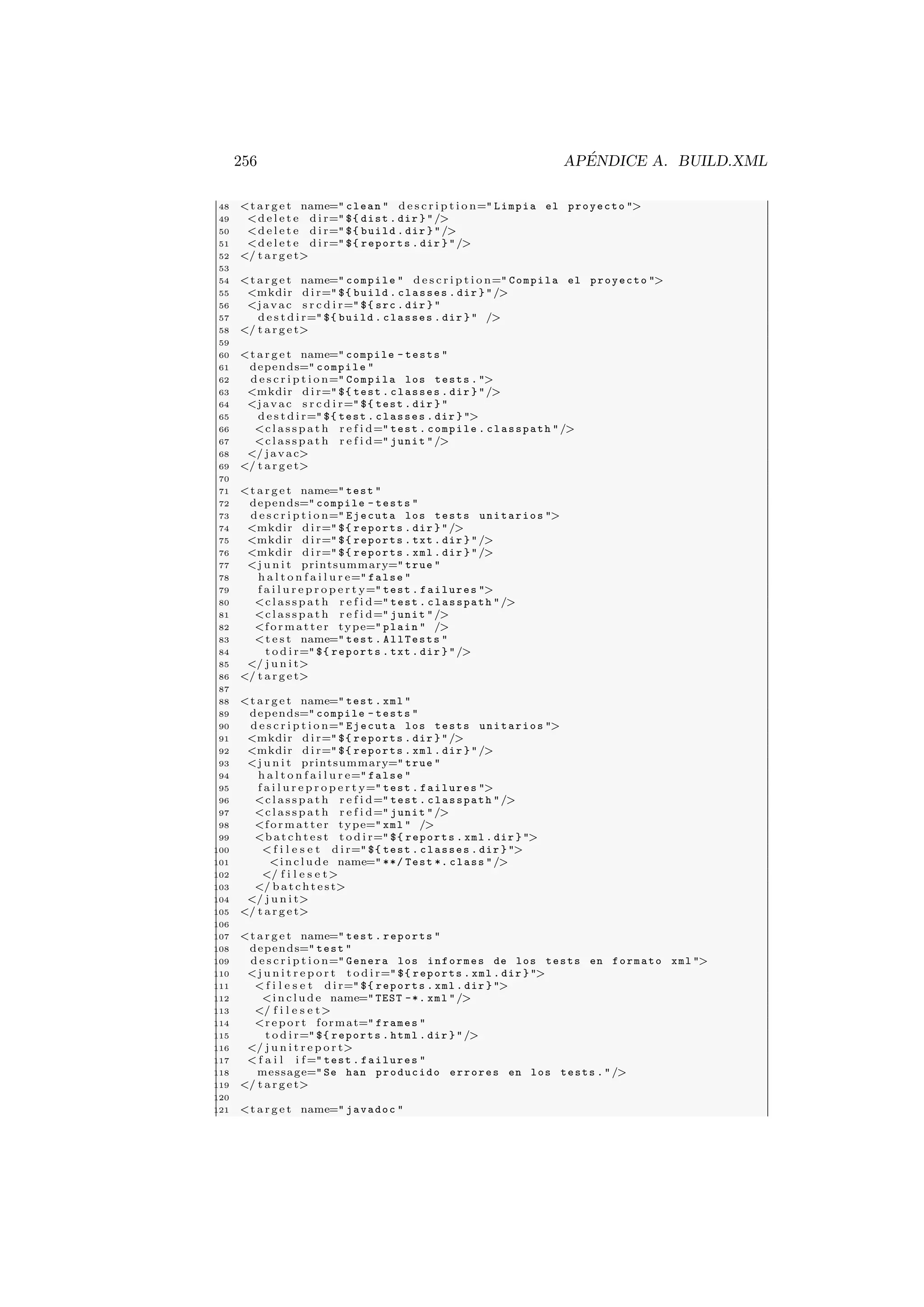 256 APÉNDICE A. BUILD.XML
48 t a r g e t name= clean  d e s c r i p t i o n= Limpia el proyecto 
49 d e l e t e d i r= ${ dist . dir } /
50 d e l e t e d i r= ${ build . dir } /
51 d e l e t e d i r= ${ reports . dir } /
52 / t a r g e t
53
54 t a r g e t name= compile  d e s c r i p t i o n= Compila el proyecto 
55 mkdir d i r= ${ build . classes . dir } /
56 javac s r c d i r= ${ src . dir } 
57 d e s t d i r= ${ build . classes . dir }  /
58 / t a r g e t
59
60 t a r g e t name= compile - tests 
61 depends= compile 
62 d e s c r i p t i o n= Compila los tests . 
63 mkdir d i r= ${ test . classes . dir } /
64 javac s r c d i r= ${ test . dir } 
65 d e s t d i r= ${ test . classes . dir } 
66 c l a s s p a t h r e f i d= test . compile . classpath /
67 c l a s s p a t h r e f i d= junit /
68 / javac
69 / t a r g e t
70
71 t a r g e t name= test 
72 depends= compile - tests 
73 d e s c r i p t i o n= Ejecuta los tests unitarios 
74 mkdir d i r= ${ reports . dir } /
75 mkdir d i r= ${ reports . txt . dir } /
76 mkdir d i r= ${ reports . xml . dir } /
77 j u n i t printsummary= true 
78 h a l t o n f a i l u r e= false 
79 f a i l u r e p r o p e r t y= test . failures 
80 c l a s s p a t h r e f i d= test . classpath /
81 c l a s s p a t h r e f i d= junit /
82 formatter type= plain  /
83 t e s t name= test . AllTests 
84 t o d i r= ${ reports . txt . dir } /
85 / j u n i t
86 / t a r g e t
87
88 t a r g e t name= test . xml 
89 depends= compile - tests 
90 d e s c r i p t i o n= Ejecuta los tests unitarios 
91 mkdir d i r= ${ reports . dir } /
92 mkdir d i r= ${ reports . xml . dir } /
93 j u n i t printsummary= true 
94 h a l t o n f a i l u r e= false 
95 f a i l u r e p r o p e r t y= test . failures 
96 c l a s s p a t h r e f i d= test . classpath /
97 c l a s s p a t h r e f i d= junit /
98 formatter type= xml  /
99 b a t c h t e s t t o d i r= ${ reports . xml . dir } 
100  f i l e s e t d i r= ${ test . classes . dir } 
101 i n c l u d e name= **/ Test *. class /
102 / f i l e s e t
103 / b a t c h t e s t
104 / j u n i t
105 / t a r g e t
106
107 t a r g e t name= test . reports 
108 depends= test 
109 d e s c r i p t i o n= Genera los informes de los tests en formato xml 
110 j u n i t r e p o r t t o d i r= ${ reports . xml . dir } 
111  f i l e s e t d i r= ${ reports . xml . dir } 
112 i n c l u d e name= TEST -*. xml /
113 / f i l e s e t
114 re por t format= frames 
115 t o d i r= ${ reports . html . dir } /
116 / j u n i t r e p o r t
117  f a i l i f= test . failures 
118 message= Se han producido errores en los tests . /
119 / t a r g e t
120
121 t a r g e t name= javadoc 
 