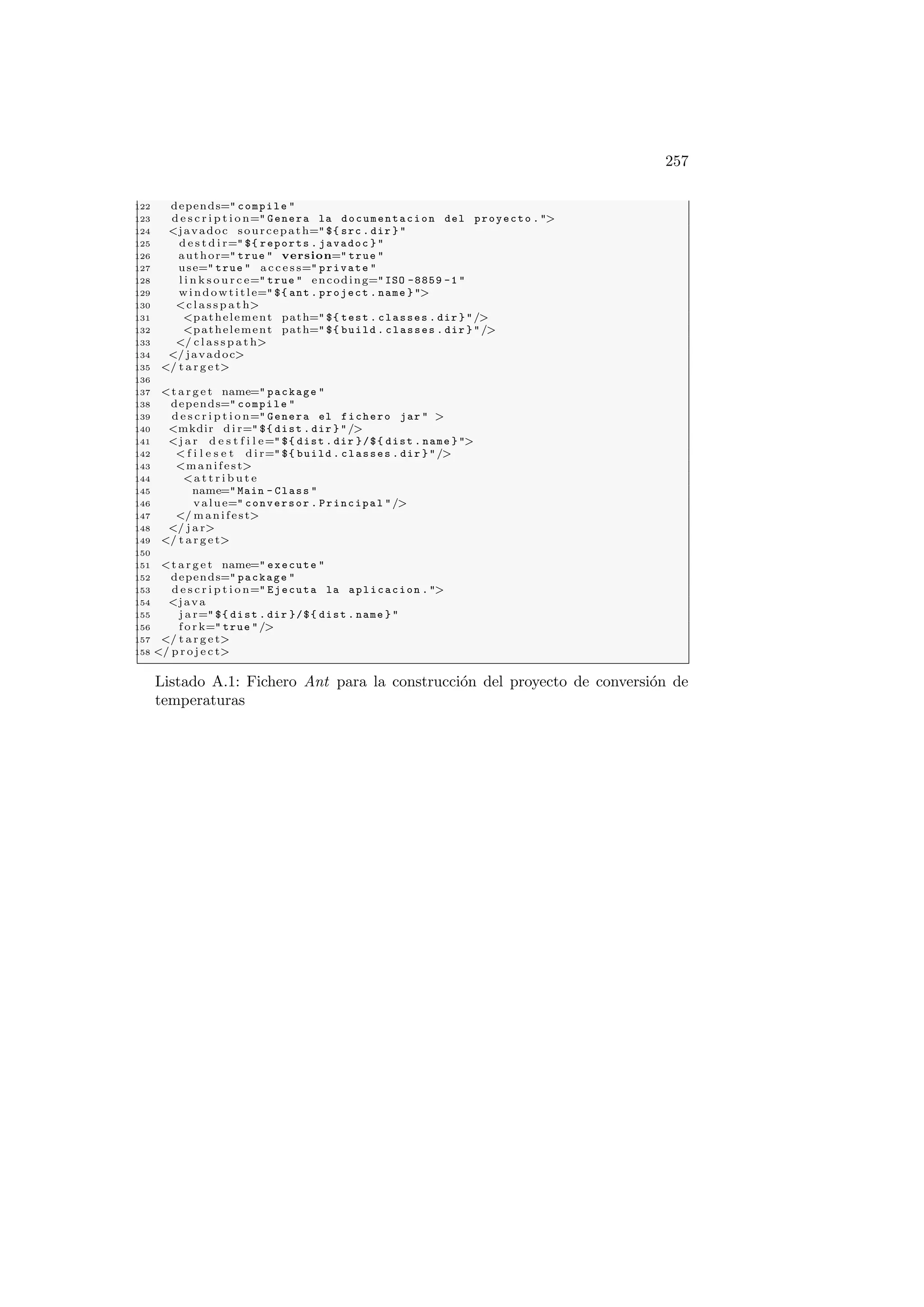 257
122 depends= compile 
123 d e s c r i p t i o n= Genera la documentacion del proyecto . 
124 javadoc sourcepath= ${ src . dir } 
125 d e s t d i r= ${ reports . javadoc } 
126 author= true  version= true 
127 use= true  a c c e s s= private 
128 l i n k s o u r c e= true  encoding= ISO -8859 -1 
129 windowtitle= ${ ant . project . name } 
130 c l a s s p a t h
131 pathelement path= ${ test . classes . dir } /
132 pathelement path= ${ build . classes . dir } /
133 / c l a s s p a t h
134 / javadoc
135 / t a r g e t
136
137 t a r g e t name= package 
138 depends= compile 
139 d e s c r i p t i o n= Genera el fichero jar  
140 mkdir d i r= ${ dist . dir } /
141 j a r d e s t f i l e= ${ dist . dir }/${ dist . name } 
142  f i l e s e t d i r= ${ build . classes . dir } /
143 manifest
144 a t t r i b u t e
145 name= Main - Class 
146 value= conversor . Principal /
147 / manifest
148 / j a r
149 / t a r g e t
150
151 t a r g e t name= execute 
152 depends= package 
153 d e s c r i p t i o n= Ejecuta la aplicacion . 
154 java
155 j a r= ${ dist . dir }/${ dist . name } 
156 f o r k= true /
157 / t a r g e t
158 / p r o j e c t
Listado A.1: Fichero Ant para la construcción del proyecto de conversión de
temperaturas
 