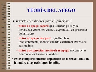 TEORÍA DEL APEGO
Ainsworth encontró tres patrones principales:
– niños de apego seguro que lloraban poco y se
mostraban contentos cuando exploraban en presencia
de la madre
– niños de apego inseguro, que lloraban
frecuentemente, incluso cuando estaban en brazos de
sus madres
– niños que parecían no mostrar apego ni conductas
diferenciales hacia sus madres.
• Estos comportamientos dependían de la sensibilidad de
la madre a las peticiones del niño.
 