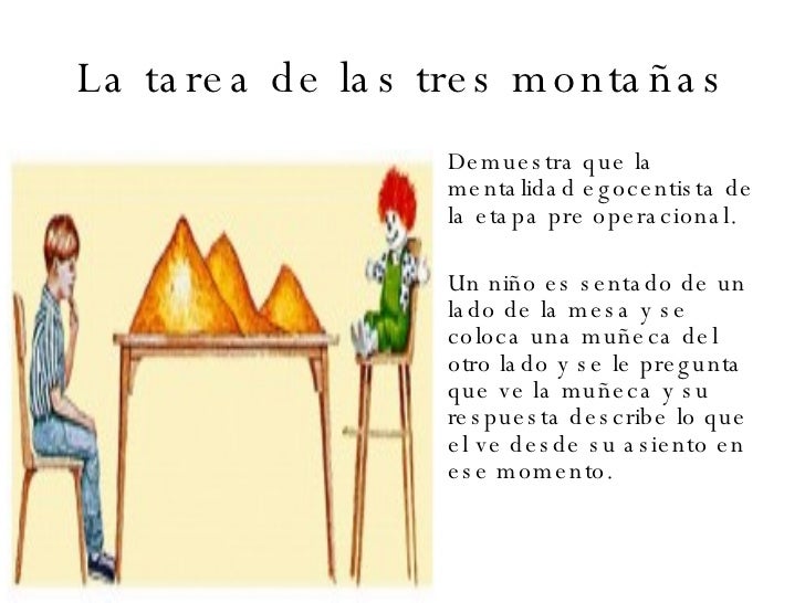 Desarrollo Religioso