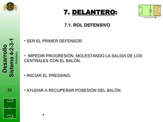 Desarrollo  Sistema 4-2-3-1 Delantero 33 7.  DELANTERO : <ul><li>7.1. ROL DEFENSIVO </li></ul><ul><li>SER EL PRIMER DEFENS...