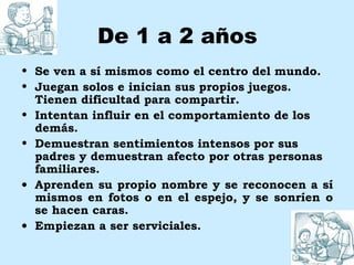 De 1 a 2 años
• Se ven a sí mismos como el centro del mundo.
• Juegan solos e inician sus propios juegos.
  Tienen dificultad para compartir.
• Intentan influir en el comportamiento de los
  demás.
• Demuestran sentimientos intensos por sus
  padres y demuestran afecto por otras personas
  familiares.
• Aprenden su propio nombre y se reconocen a sí
  mismos en fotos o en el espejo, y se sonríen o
  se hacen caras.
• Empiezan a ser serviciales.
 