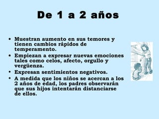 De 1 a 2 años

• Muestran aumento en sus temores y
  tienen cambios rápidos de
  temperamento.
• Empiezan a expresar nuevas emociones
  tales como celos, afecto, orgullo y
  vergüenza.
• Expresan sentimientos negativos.
• A medida que los niños se acercan a los
  2 años de edad, los padres observarán
  que sus hijos intentarán distanciarse
  de ellos.
 
