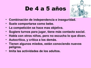 De 4 a 5 años
• Combinación de independencia e inseguridad.
• Suele comportarse como bebe.
• La competición se hace mas objetiva.
• Sugiere turnos para jugar, tiene más contacto social.
• Habla con otros niños, pero no escucha lo que dicen.
• Autocrítica, y crítica a los demás.
• Tienen algunos miedos, están conociendo nuevos
  peligros.
• Imita las actividades de los adultos.
 