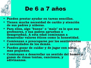 De 6 a 7 años
• Pueden prestar ayudar en tareas sencillas.
• Tienen mucha necesidad de cariño y atención
  de sus padres y niñeras.
• Para ellos, algo "bueno" o "malo" es lo que sus
  profesores, y sus padres aprueban o
  desaprueban. A esta edad comienzan a
  desarrollar valores éticos como la honestidad.
• Comienzan a preocuparse por los sentimientos
  y necesidades de los demás.
• Pueden gozar de cuidar y de jugar con niños
  mas pequeños.
• Comienzan a desarrollar un sentido del humor y
  gozan de rimas tontas, canciones, y
  adivinanzas.
 