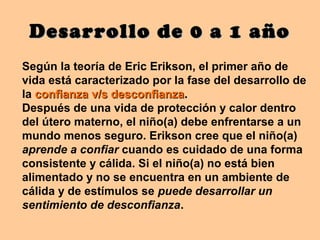 Desarrollo de 0 a 1 año
Según la teoría de Eric Erikson, el primer año de
vida está caracterizado por la fase del desarrollo de
la confianza v/s desconfianza.
Después de una vida de protección y calor dentro
del útero materno, el niño(a) debe enfrentarse a un
mundo menos seguro. Erikson cree que el niño(a)
aprende a confiar cuando es cuidado de una forma
consistente y cálida. Si el niño(a) no está bien
alimentado y no se encuentra en un ambiente de
cálida y de estímulos se puede desarrollar un
sentimiento de desconfianza.
 