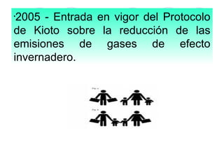 2005 - Entrada en vigor del Protocolo
de Kioto sobre la reducción de las
emisiones de gases de efecto
invernadero.
•

 