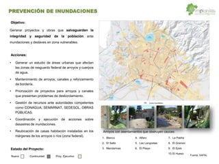 Generar proyectos y obras que salvaguarden la
integridad y seguridad de la población ante
inundaciones y deslaves en zona vulnerables.
Generar un estudio de áreas urbanas que afectan
las zonas de resguardo federal de arroyos y cuerpos
de agua.
Mantenimiento de arroyos, canales y reforzamiento
de bordería.
Priorización de proyectos para arroyos y canales
que presentan problemas de desbordamiento.
Gestión de recursos ante autoridades competentes
como CONAGUA, SEMARNAT, SEDESOL, OBRAS
PÚBLICAS.
Coordinación y ejecución de acciones sobre
desastres de inundaciones.
Reubicación de casas habitación instaladas en los
márgenes de los arroyos o ríos (zona federal).
Fuente: SAPAL
1. Blanco
2. El Salto
3. Mandarinas
4. Alfaro
5. Las Langostas
6. El Pitayo
7. La Patiña
8. El Granizo
9. El Ejido
10.El Hueso
Arroyos con asentamientos que obstruyen cauces:
Objetivo:
Acciones:
Estado del Proyecto:
Nuevo Continuidad Proy. Ejecutivo
PREVENCIÓN DE INUNDACIONES
 