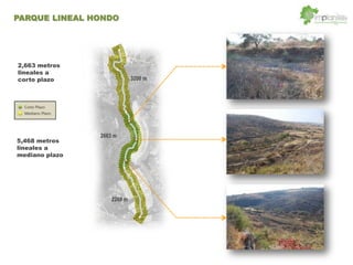 2,663 metros
lineales a
corto plazo
5,468 metros
lineales a
mediano plazo
2663 m
3200 m
2268 m
PARQUE LINEAL HONDO
 