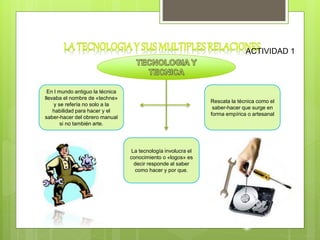 En l mundo antiguo la técnica
llevaba el nombre de «techne»
y se refería no solo a la
habilidad para hacer y el
saber-hacer del obrero manual
si no también arte.
Rescata la técnica como el
saber-hacer que surge en
forma empírica o artesanal
La tecnología involucra el
conocimiento o «logos» es
decir responde al saber
como hacer y por que.
ACTIVIDAD 1
 