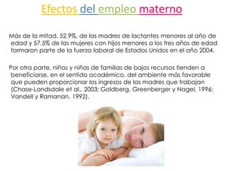 Efectos del empleo materno
Más de la mitad, 52.9%, de las madres de lactantes menores al año de
edad y 57.5% de las mujeres con hijos menores a los tres años de edad
formaron parte de la fuerza laboral de Estados Unidos en el año 2004.
Por otra parte, niños y niñas de familias de bajos recursos tienden a
beneficiarse, en el sentido académico, del ambiente más favorable
que pueden proporcionar los ingresos de las madres que trabajan
(Chase-Landsdale et al., 2003; Goldberg, Greenberger y Nagel, 1996;
Vandell y Ramanan, 1992).
 