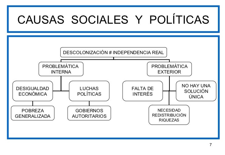 Santander Y Las Causas Sociales stermucredito
