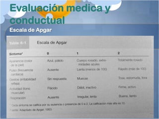 Evaluación medica y
conductual
Escala de Apgar
 