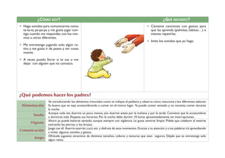 ¿CÓMO SOY?                                                                                        ¿QUÉ NECESITO?
✶ Hago sonidos para comunicarme como                                                             ✶ Cántame canciones con gestos para
  ta-ta-ta, pa-pa-pa y me gusta jugar con-                                                         que las aprenda (palmitas, lobitos…) e
  tigo cuando me respondes con los mis-                                                            intente repetirlas.
  mos u otros diferentes.
                                                                                                 ✶ Imita los sonidos que yo hago.
✶ Me entretengo jugando solo algún ra-
  tito y me gusta ir de paseo y ver cosas
  nuevas.

✶ A veces puedo llorar si te vas o me
  dejas con alguien que no conozco.




¿Qué podemos hacer los padres?
                    Ve introduciendo los alimentos triturados como te indique el pediatra y observa cómo reacciona a los diferentes sabores.
 Alimentación       Es bueno que se vaya acostumbrando a comer en el mismo lugar. Ya puede comer sentado y no necesita comer durante
                    la noche.
                    Aunque cada vez duerme un poco menos, aún duerme siesta por la mañana y por la tarde. Conviene que le acostumbres
          Sueño
                    a dormirse solo. Respeta sus horarios. Por la noche debe dormir 10 horas aproximadamente sin interrupciones.
                    Ahora ya puede bañarse sentado, aunque siempre con vigilancia. Le gusta sentirse limpio. Pídele que colabore al vestirse
        Higiene
                    estirando las piernas o los brazos.
                    Juega con él: Aserrín-aserrán, cucú, etc. y disfruta de esos momentos. Gracias a tu atención y a tus palabras irá aprendiendo
Comunicación
                    a imitar algunos sonidos y gestos.
                    Ofrécele juguetes atractivos de distintos tamaños, colores y texturas que sean seguros. Déjale que se entretenga solo
          Juego
                    algún ratito.
 