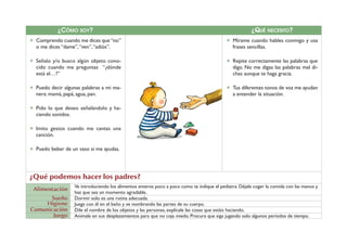 ¿CÓMO SOY?                                                                                   ¿QUÉ NECESITO?
✶ Comprendo cuando me dices que “no”                                                        ✶ Mírame cuando hables conmigo y usa
  o me dices “dame”, “ven”, “adiós”.                                                          frases sencillas.

✶ Señalo y/o busco algún objeto cono-                                                       ✶ Repite correctamente las palabras que
  cido cuando me preguntas “¿dónde                                                            digo. No me digas las palabras mal di-
  está el…?”                                                                                  chas aunque te haga gracia.

✶ Puedo decir algunas palabras a mi ma-                                                     ✶ Tus diferentes tonos de voz me ayudan
  nera: mamá, papá, agua, pan.                                                                a entender la situación.

✶ Pido lo que deseo señalándolo y ha-
  ciendo sonidos.

✶ Imito gestos cuando me cantas una
  canción.

✶ Puedo beber de un vaso si me ayudas.




¿Qué podemos hacer los padres?
                   Ve introduciendo los alimentos enteros poco a poco como te indique el pediatra. Déjale coger la comida con las manos y
 Alimentación
                   haz que sea un momento agradable.
      Sueño        Dormir solo es una rutina adecuada.
     Higiene       Juega con él en el baño y ve nombrando las partes de su cuerpo.
Comunicación       Dile el nombre de los objetos y las personas, explícale las cosas que estáis haciendo.
       Juego       Anímale en sus desplazamientos para que no coja miedo. Procura que siga jugando solo algunos períodos de tiempo.
 