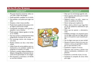 De los 25 a los 36 meses
             ¿CÓMO SOY?                                   ¿QUÉ NECESITO?
✶ Me gusta bastante moverme: saltar, co-       ✶ Deja que me entretenga jugando solo.
  rrer, subir y bajar del tobogán…             ✶ Dame juguetes adecuados para mi edad
✶ Puedo aprender a pedalear en un triciclo.      y mis capacidades.
✶ Doy patadas a una pelota para jugar con      ✶ Háblame como a un niño mayor, no
  otro.                                          imites mis palabras mal dichas.
✶ Empiezo a imitar trazos sencillos.           ✶ Dame tiempo para explicarme.
✶ Puedo hacer puzzles de dos piezas e imi-     ✶ Fíjate, valora y dime lo que hago bien
  tar alguna construcción simple.                en vez de señalarme solamente lo que
✶ Comprendo conceptos como grande y              hago mal.
  pequeño o uno y muchos.                      ✶ Dime que me quieres y demuéstra-
✶ Puedo agrupar objetos iguales si me fijo       melo.
  en un modelo.                                ✶ Enfádate conmigo, si es necesario, pero
✶ Soy muy curioso y continuamente estoy          no me digas cosas que me hagan pensar
  preguntando el porqué de las cosas.            que no me quieres o que te puedo per-
                                                 der.
✶ Me mantengo atento más tiempo en
  una tarea.                                   ✶ No me digas cosas que no sean verdad.
✶ Realizo órdenes con dos o más indica-        ✶ Mantén el mismo criterio de unos mo-
  ciones.                                        mentos a otros, así aprenderé a distin-
                                                 guir lo que está bien y mal.
✶ Utilizo frases de varias palabras para co-
  municarme y sé contestar cuando me           ✶ Enséñame a esperar mi turno.
  preguntas mi nombre y mi edad.               ✶ Márcame unas normas y límites muy
✶ Conozco y nombro objetos familiares en         claros y constantes y enséñame a res-
  dibujos o fotografías y reconozco las ac-      petarlos.
  ciones de los personajes en una imagen.      ✶ Enséñame a controlar el pis y la caca.
✶ Me reconozco y reconozco a mi familia        ✶ Facilítame la compañía de otros niños
  en una foto reciente.                          para jugar.
 