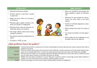 ¿CÓMO SOY?                                                                                     ¿QUÉ NECESITO?
✶ Aprendo canciones y poesías.                                                                 ✶ Dime con claridad lo que quieres que
                                                                                                 haga y ayúdame a seguir tus indicacio-
✶ Sé decir “gracias” y “por favor” cuando
                                                                                                 nes.
  es oportuno.
                                                                                               ✶ Ofréceme la oportunidad de relacio-
✶ Juego con otros niños en la escuela y
                                                                                                 narme con otros niños y con otros
  en el parque
                                                                                                 adultos.
✶ Me gusta jugar a papás y mamás, a mé-
  dicos, etc usando mi imaginación.                                                            ✶ Confía en mí. Puedo adaptarme a situa-
                                                                                                 ciones nuevas.
✶ Me gusta hacer cosas yo solo pero to-
  davía pido ayuda a los mayores.                                                              ✶ Dame tiempo para hacer las cosas yo
                                                                                                 solo.
✶ Aún tengo rabietas, sobre todo si estoy
  cansado o enfermo.                                                                           ✶ Las rutinas me ayudan y me dan seguri-
                                                                                                 dad.
✶ Soy capaz de vestirme y desvestirme sin
  ayuda.                                                                                       ✶ Dime cuáles son mis cualidades en vez
                                                                                                 de hablar sólo de mis defectos.
✶ Ya puedo ir al WC yo solo.

¿Qué podemos hacer los padres?
                    Continúa favoreciendo su autonomía en la mesa y ofreciéndole los mismos alimentos que coméis vosotros. Evita todo lo
 Alimentación
                    posible las chucherías.
                    Cada vez necesita menos tiempo de la siesta por la tarde. Ofrécele, a cambio, momentos en los que pueda relajarse y des-
         Sueño
                    cansar de su actividad. Debe tener un horario de sueño que le permita estar bien todo el día. Puede tener pesadillas.
                    Deja que vaya solo al baño, con una pequeña supervisión.También podrá lavarse las manos solo, vestirse y desvestirse cada
        Higiene     vez con menos ayuda. Continúa con el hábito de lavarse los dientes.
                    Háblale de lo que tenga curiosidad por conocer. Deja que se exprese cuando te cuente algo, aunque debes enseñarle a
Comunicación        respetar turnos de conversación. Si se confunde, repítele la palabra correcta.
          Juego     Favorece que juegue con otros niños el mayor tiempo posible y fomenta su imaginación.
 