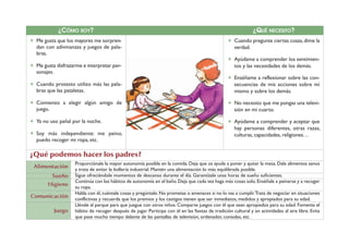 ¿CÓMO SOY?                                                                                          ¿QUÉ NECESITO?
✶ Me gusta que los mayores me sorpren-                                                             ✶ Cuando pregunte ciertas cosas, dime la
  dan con adivinanzas y juegos de pala-                                                              verdad.
  bras.
                                                                                                   ✶ Ayúdame a comprender los sentimien-
✶ Me gusta disfrazarme e interpretar per-                                                            tos y las necesidades de los demás.
  sonajes.
                                                                                                   ✶ Enséñame a reflexionar sobre las con-
✶ Cuando protesto utilizo más las pala-                                                              secuencias de mis acciones sobre mí
  bras que las pataletas.                                                                            mismo y sobre los demás.

✶ Comienzo a elegir algún amigo de                                                                 ✶ No necesito que me pongas una televi-
  juego.                                                                                             sión en mi cuarto.

✶ Ya no uso pañal por la noche.                                                                    ✶ Ayúdame a comprender y aceptar que
                                                                                                     hay personas diferentes, otras razas,
✶ Soy más independiente: me peino,                                                                   culturas, capacidades, religiones…
  puedo recoger mi ropa, etc.

¿Qué podemos hacer los padres?
                    Proporciónale la mayor autonomía posible en la comida. Deja que os ayude a poner y quitar la mesa. Dale alimentos sanos
 Alimentación
                    y trata de evitar la bollería industrial. Mantén una alimentación lo más equilibrada posible.
          Sueño     Sigue ofreciéndole momentos de descanso durante el día. Garantízale unas horas de sueño suficientes.
                    Continúa con los hábitos de autonomía en el baño. Deja que cada vez haga más cosas solo. Enséñale a peinarse y a recoger
        Higiene     su ropa.
                    Habla con él, cuéntale cosas y pregúntale. No prometas o amenaces si no lo vas a cumplir.Trata de negociar en situaciones
Comunicación        conflictivas y recuerda que los premios y los castigos tienen que ser inmediatos, medidos y apropiados para su edad.
                    Llévale al parque para que juegue con otros niños. Comparte juegos con él que sean apropiados para su edad. Fomenta el
          Juego     hábito de recoger después de jugar. Participa con él en las fiestas de tradición cultural y en actividades al aire libre. Evita
                    que pase mucho tiempo delante de las pantallas de televisión, ordenador, consolas, etc.
 