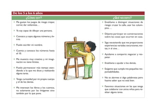 De los 5 a los 6 años
            ¿CÓMO SOY?                                 ¿QUÉ NECESITO?
✶ Me gustan los juegos de riesgo: trepar,   ✶ Enséñame a distinguir situaciones de
  correr, dar volteretas…                     riesgo: cruzar la calle, usar los colum-
                                              pios….
✶ Ya soy capaz de dibujar una persona.
                                            ✶ Déjame participar en conversaciones
✶ Conozco y copio algunos números y le-       sobre las cosas que ocurren en casa.
  tras.
                                            ✶ Sigo necesitando que me proporciones
✶ Puedo escribir mi nombre.                   experiencias variadas: excursiones, visi-
                                              tas, ir al cine…
✶ Cuento y conozco los números hasta
  el 10.                                    ✶ Ayúdame a compartir, negociar y res-
                                              petar.
✶ Me muestro muy creativo y mi imagi-
  nación no tiene límites.                  ✶ Enséñame a ayudar a los demás.
✶ Puedo permanecer más tiempo aten-         ✶ Exígeme que cumpla mis pequeñas res-
  diendo a lo que me dices y realizando       ponsabilidades.
  alguna tarea.
                                            ✶ No te alarmes si digo palabrotas pero
✶ Tengo curiosidad por mi propio cuerpo
                                              hazme saber que no está bien.
  y el de los demás.
                                            ✶ Favorece situaciones en las que tenga
✶ Me interesan los libros y los cuentos,
                                              que colaborar con otros niños para re-
  no solamente por las imágenes sino
  también por lo que pone.                    alizar alguna tarea.
 