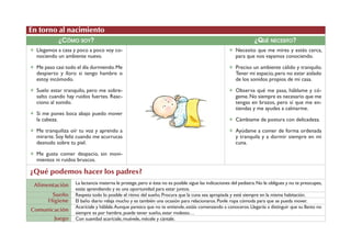En torno al nacimiento
            ¿CÓMO SOY?                                                                                           ¿QUÉ NECESITO?
✶ Llegamos a casa y poco a poco voy co-                                                             ✶ Necesito que me mires y estés cerca,
  nociendo un ambiente nuevo.                                                                         para que nos vayamos conociendo.

✶ Me paso casi todo el día durmiendo. Me                                                            ✶ Preciso un ambiente cálido y tranquilo.
  despierto y lloro si tengo hambre o                                                                 Tener mi espacio, pero no estar aislado
  estoy incómodo.                                                                                     de los sonidos propios de mi casa.

✶ Suelo estar tranquilo, pero me sobre-                                                             ✶ Observa qué me pasa, háblame y có-
  salto cuando hay ruidos fuertes. Reac-                                                              geme. No siempre es necesario que me
  ciono al sonido.                                                                                    tengas en brazos, pero sí que me en-
                                                                                                      tiendas y me ayudes a calmarme.
✶ Si me pones boca abajo puedo mover
  la cabeza.                                                                                        ✶ Cámbiame de postura con delicadeza.

✶ Me tranquiliza oír tu voz y aprendo a                                                             ✶ Ayúdame a comer de forma ordenada
  mirarte. Soy feliz cuando me acurrucas                                                              y tranquila y a dormir siempre en mi
  desnudo sobre tu piel.                                                                              cuna.

✶ Me gusta comer despacio, sin movi-
  mientos ni ruidos bruscos.

¿Qué podemos hacer los padres?
 Alimentación      La lactancia materna le protege, pero si ésta no es posible sigue las indicaciones del pediatra. No le obligues y no te preocupes,
                   estás aprendiendo y es una oportunidad para estar juntos.
        Sueño      Respeta todo lo posible el ritmo del sueño. Procura que la cuna sea apropiada y esté siempre en la misma habitación.
       Higiene     El baño diario relaja mucho y es también una ocasión para relacionaros. Ponle ropa cómoda para que se pueda mover.
                   Acaríciale y háblale. Aunque parezca que no te entiende, estáis comenzando a conoceros. Llegarás a distinguir que su llanto no
Comunicación
                   siempre es por hambre, puede tener sueño, estar molesto…
          Juego    Con suavidad acaríciale, muévele, mécele y cántale.
 