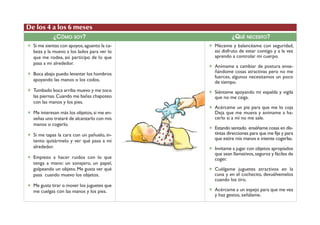 De los 4 a los 6 meses
            ¿CÓMO SOY?                                  ¿QUÉ NECESITO?
✶ Si me sientas con apoyos, aguanto la ca-   ✶ Méceme y balancéame con seguridad,
  beza y la muevo a los lados para ver lo      así disfruto de estar contigo y a la vez
  que me rodea, así participo de lo que        aprendo a controlar mi cuerpo.
  pasa a mi alrededor.
                                             ✶ Anímame a cambiar de postura ense-
✶ Boca abajo puedo levantar los hombros        ñándome cosas atractivas pero no me
                                               fuerces, algunos necesitamos un poco
  apoyando las manos o los codos.              de tiempo.
✶ Tumbado boca arriba muevo y me toco        ✶ Siéntame apoyando mi espalda y vigila
  las piernas. Cuando me bañas chapoteo        que no me caiga.
  con las manos y los pies.
                                             ✶ Acércame un pie para que me lo coja
✶ Me interesan más los objetos, si me en-      Deja que me mueva y anímame a ha-
  señas uno trataré de alcanzarlo con mis      cerlo si a mí no me sale.
  manos o cogerlo.
                                             ✶ Estando sentado enséñame cosas en dis-
✶ Si me tapas la cara con un pañuelo, in-      tintas direcciones para que me fije y para
  tento quitármelo y ver qué pasa a mí         que estire mis manos e intente cogerlas.
  alrededor.                                 ✶ Invítame a jugar con objetos apropiados
                                               que sean llamativos, seguros y fáciles de
✶ Empiezo a hacer ruidos con lo que            coger.
  tenga a mano: un sonajero, un papel,
  golpeando un objeto. Me gusta ver qué      ✶ Cuélgame juguetes atractivos en la
  pasa cuando muevo los objetos.               cuna y en el cochecito, devuélvemelos
                                               cuando los tiro.
✶ Me gusta tirar o mover los juguetes que
  me cuelgas con las manos y los pies.       ✶ Acércame a un espejo para que me vea
                                               y haz gestos, señálame.
 