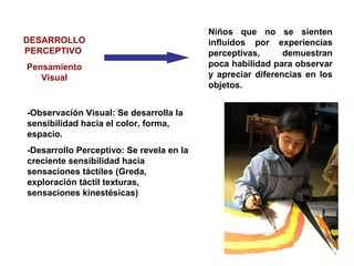 DESARROLLO PERCEPTIVO  Pensamiento Visual -Observación Visual: Se desarrolla la sensibilidad hacia el color, forma, espacio. -Desarrollo Perceptivo: Se revela en la creciente sensibilidad hacia sensaciones táctiles (Greda, exploración táctil texturas, sensaciones kinestésicas) Niños que no se sienten influidos por experiencias perceptivas, demuestran poca habilidad para observar y apreciar diferencias en los objetos. 