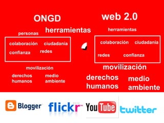ONGD personas colaboración movilización herramientas redes web 2.0 ciudadanía confianza colaboración redes confianza ciudadanía derechos humanos medio ambiente herramientas movilización derechos humanos medio ambiente ? 