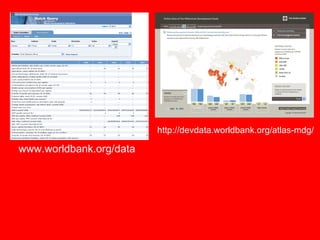 www.worldbank.org/data http://devdata.worldbank.org/atlas-mdg/ 