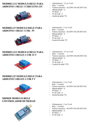 MODREL112 MODULO RELE PARA
ARDUINO 1 RELE 1 CIRCUITO 12V
- Alimentacion : 12 vcc 5 mA
- Rele : 1 circuito
- Valores maximos : AC250V/10A DC30V/10A
- Optoacoplado : si
- Nº Reles : 1
- Nº de Leds : 2
- Control de señal: TTL
MODREL15 MODULO RELE PARA
ARDUINO 1 RELE 1 CIR. 5V
- Alimentacion : 5 vcc 5 mA
- Rele : 1 circuito
- Valores maximos : AC250V/10A DC30V/10A
- Optoacoplado : si
- Nº Reles : 1
- Nº de Leds : 2
- Control de señal: TT
MODREL212 MODULO RELE PARA
ARDUINO 2 RELES 1 CIR 12 V
- Alimentacion : 12 vcc 5 mA
- Rele : 1 circuito
- Valores maximos : AC250V/10A DC30V/10A
- Optoacoplado : si
- Nº Reles : 2
- Nº de Leds : 4
- Control de señal: TTL
MODREL25 MODULO RELE PARA
ARDUINO 2 RELES 1 CIR 5 V
MD9020 MODULO RELE
CONTROLADOR HUMEDAD
- Alimentacion : 5 vcc 5 mA
- Rele : 1 circuito
- Valores maximos : AC250V/10A DC30V/10A
- Optoacoplado : si
- Nº Reles : 2
- Nº de Leds : 4
- Control de señal: TTL
- Alimentacion : 5 vcc 5 mA
- Rele : 1 circuito
- Valores maximos : AC250V/10A DC30V/10A
- Optoacoplado : si
- Nº Reles : 1
- Nº de Leds : 2
 