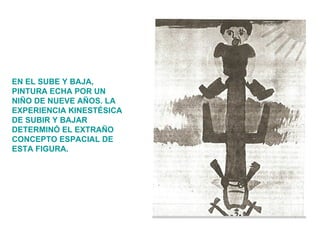 EN EL SUBE Y BAJA, PINTURA ECHA POR UN NIÑO DE NUEVE AÑOS. LA EXPERIENCIA KINESTÉSICA DE SUBIR Y BAJAR DETERMINÓ EL EXTRAÑO CONCEPTO ESPACIAL DE ESTA FIGURA. 